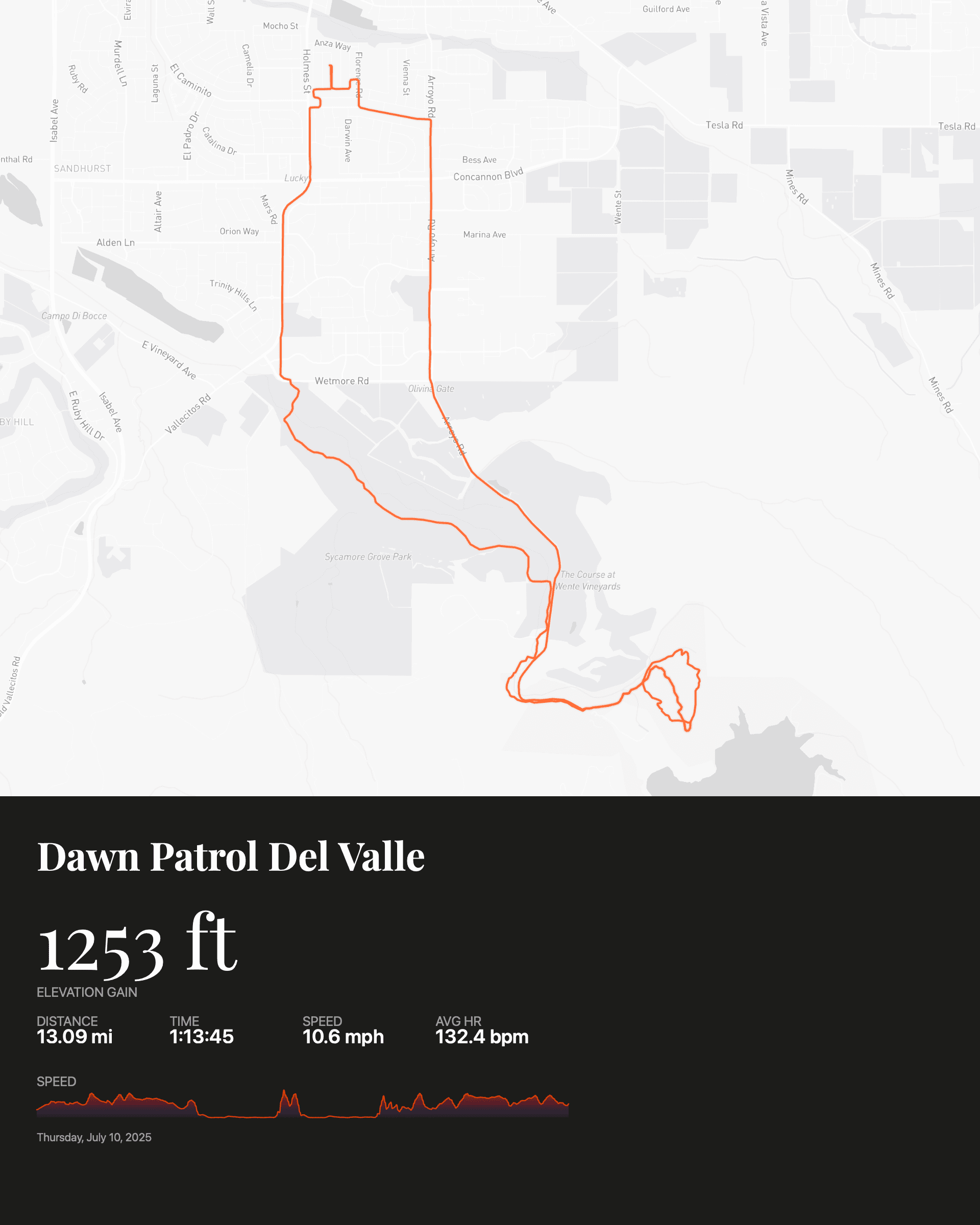 Dawn Patrol Del Valle poster
