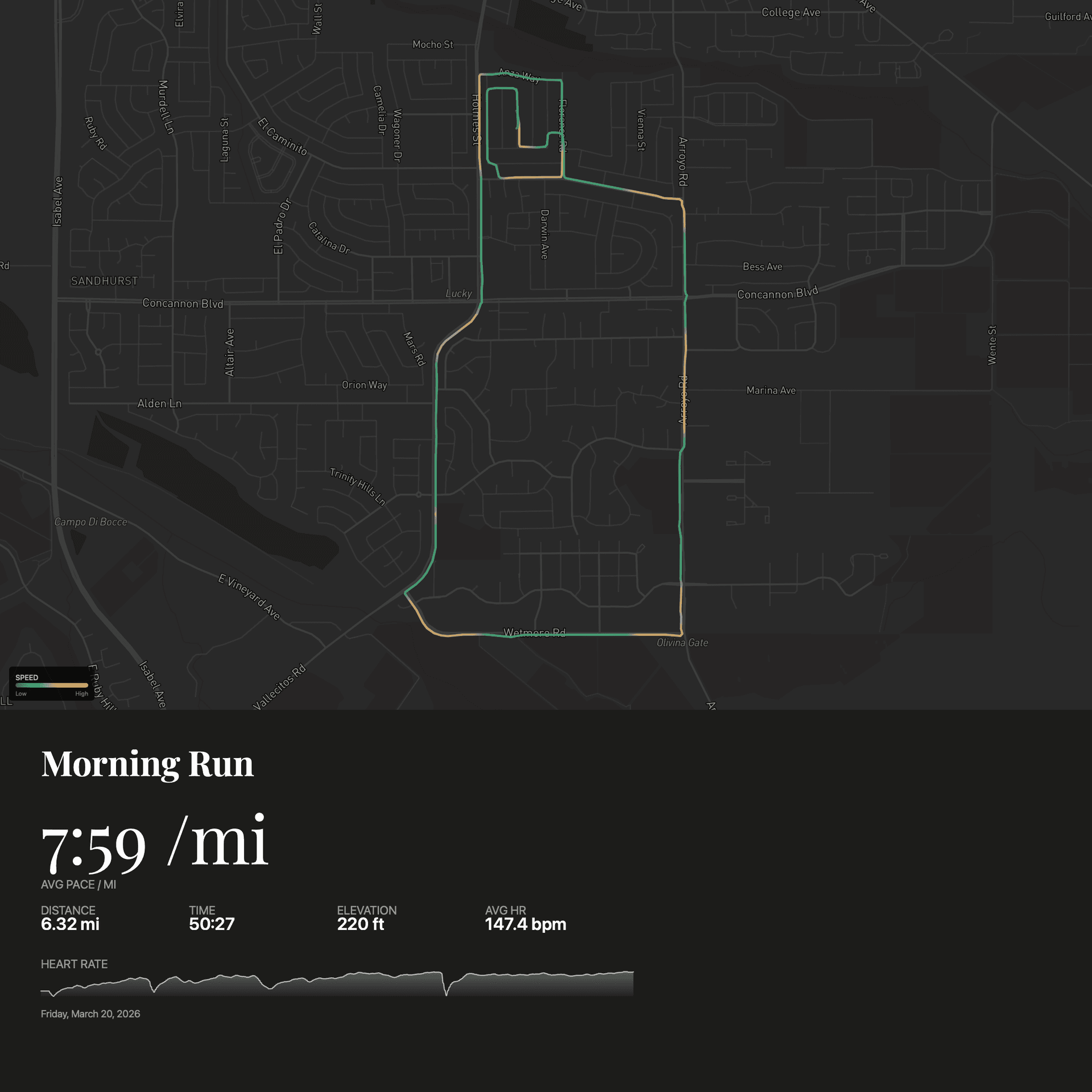 Morning Run poster